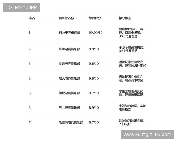 k8凯发天生赢家网站：分析平台的游戏种类丰富度与玩家满意度
