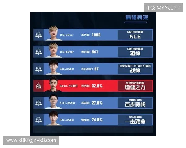 深入了解ag中国官方网站提供的丰富游戏资源和客户服务支持指南