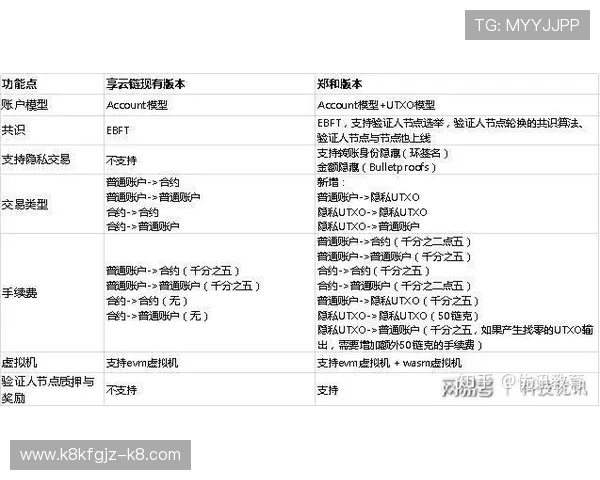 凯发线上开户隐私保护策略全面介绍让你使用更安心