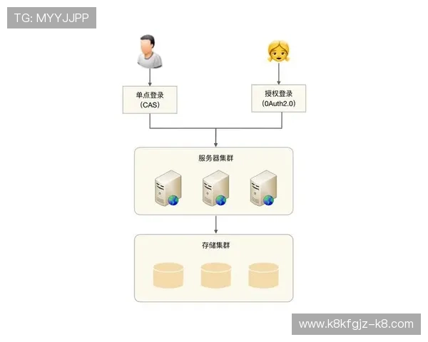 凯发会员登录官网入口常见问题解答，帮助用户解决登录过程中遇到的各种问题和技术难题
