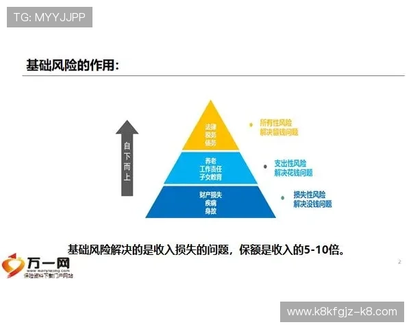 发财圈子如何帮助玩家实现多元化收入来源的详细操作指南