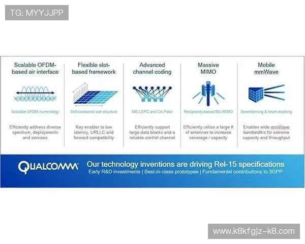 凯发旗舰厅登录线路最新优化版本，带来更快更稳定的登录体验保障