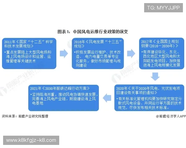 如何安全快速登录凯发电投网站确保账户信息安全的实用技巧