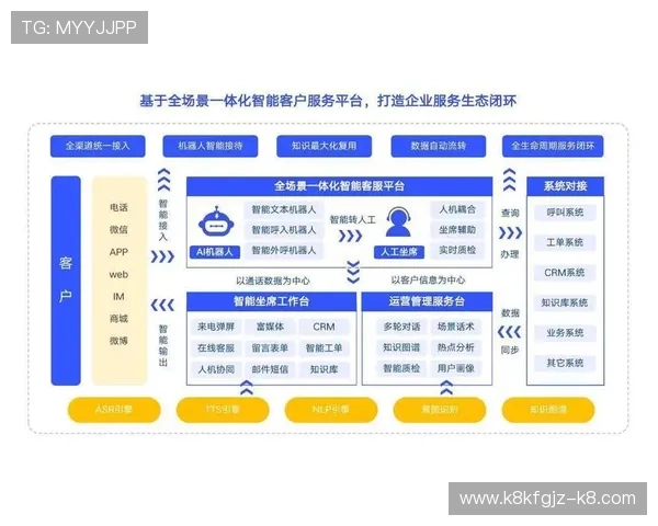 K8体育登入遇到问题怎么办全面解决方案与客服联系方式
