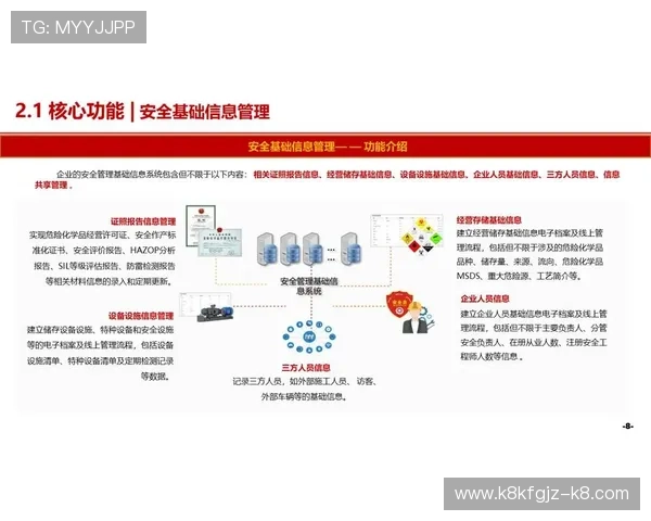 深入了解K8视迅官网提供的智能视频监控解决方案,满足不同企业的安全管理需求 深入了解K8视迅官网提供的智能视频监控解决方案,满足不同企业的安全管理需求