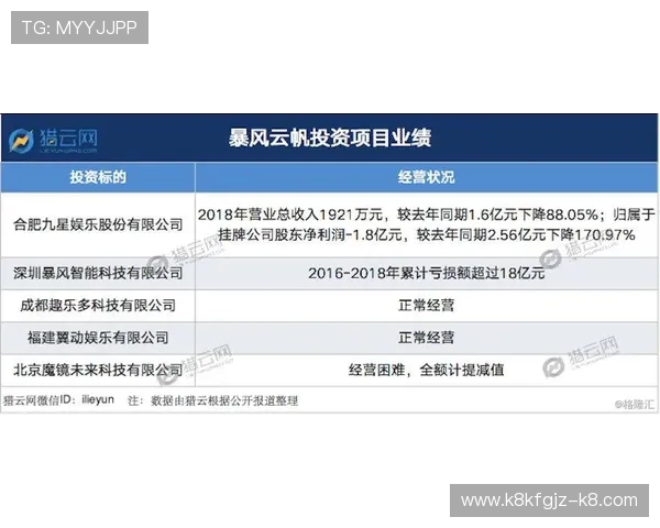凯发集团娱乐如何实现高效资金安全存取与保障措施 凯发集团娱乐如何实现高效资金安全存取与保障措施